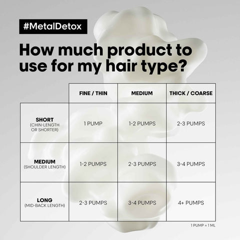 Serie Expert [Metal Detox] Anti-metal cleansing cream shampoo.