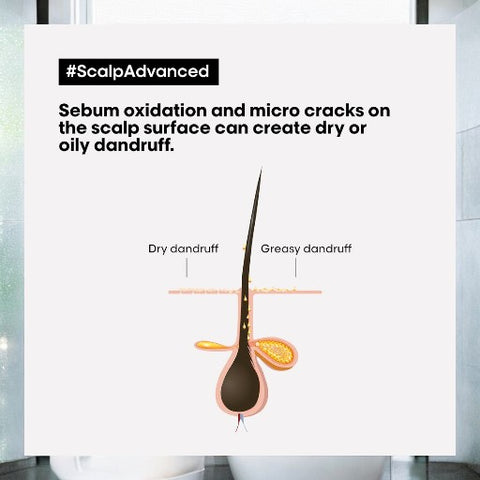 Serie Expert [Scalp Advanced] Anti-dandruff dermo-clarifier shampoo.